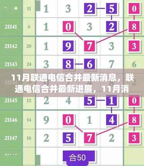 联通电信合并最新进展深度解析,11月消息速递