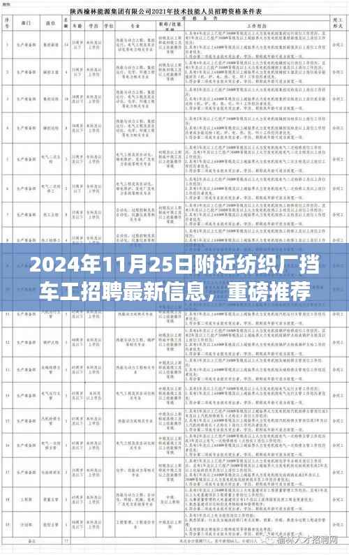 2024年11月25日附近纺织厂挡车工招聘热潮,职位详情全面解析