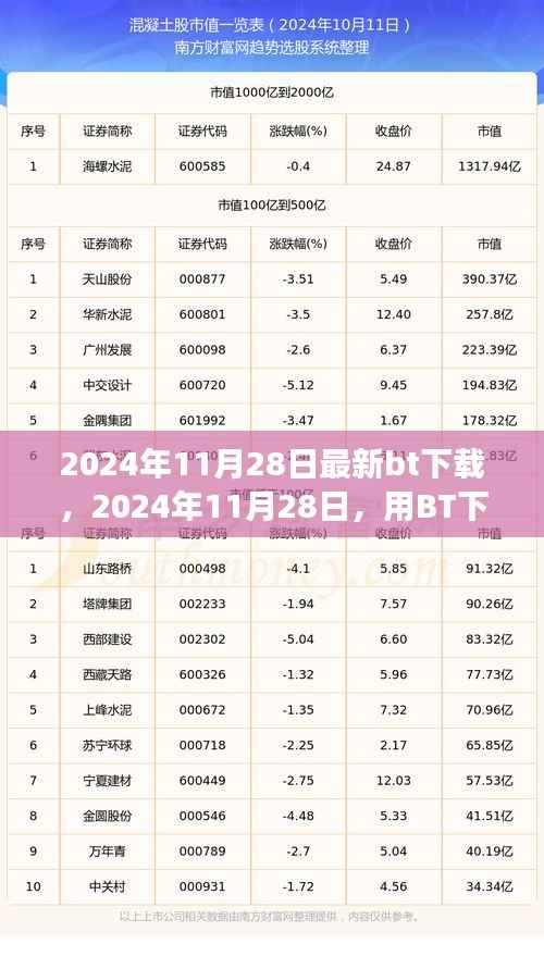 项目介绍 第506页