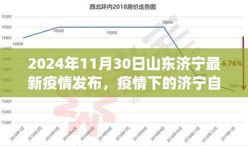 疫情下的济宁自然之旅,探索美景,寻找心灵宁静绿洲(济宁最新疫情发布)