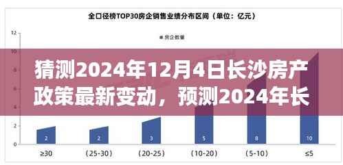 2024年长沙房产政策最新动向及市场反应预测