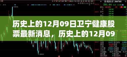 历史上的12月09日卫宁健康股票动态及自然美景之旅,探寻内心平和宁静之道
