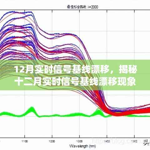 揭秘十二月实时信号基线漂移现象，要点、原因、影响全解析