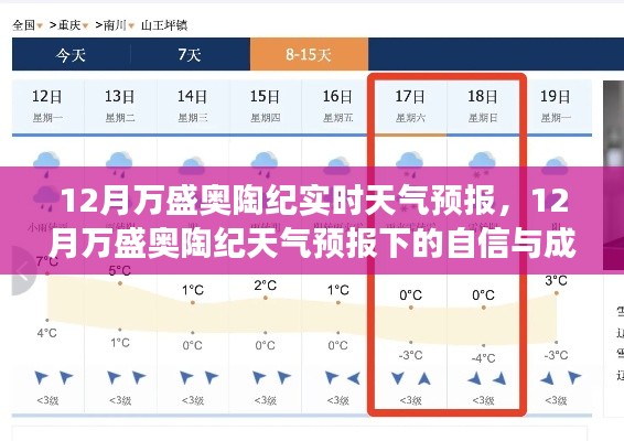 12月万盛奥陶纪天气预报下的自信与成长旋律，实时天气播报