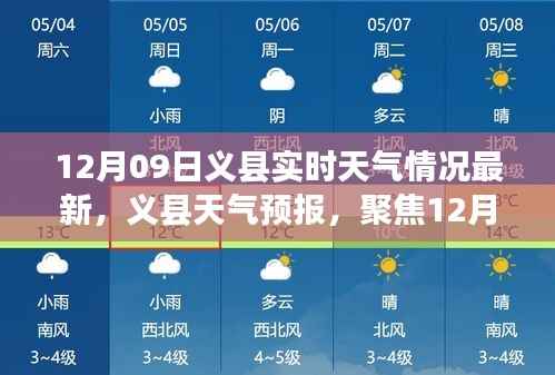 12月09日义县实时天气更新，聚焦天气预报