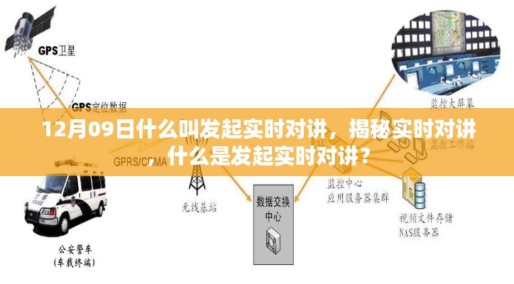 揭秘实时对讲，概念与操作指南
