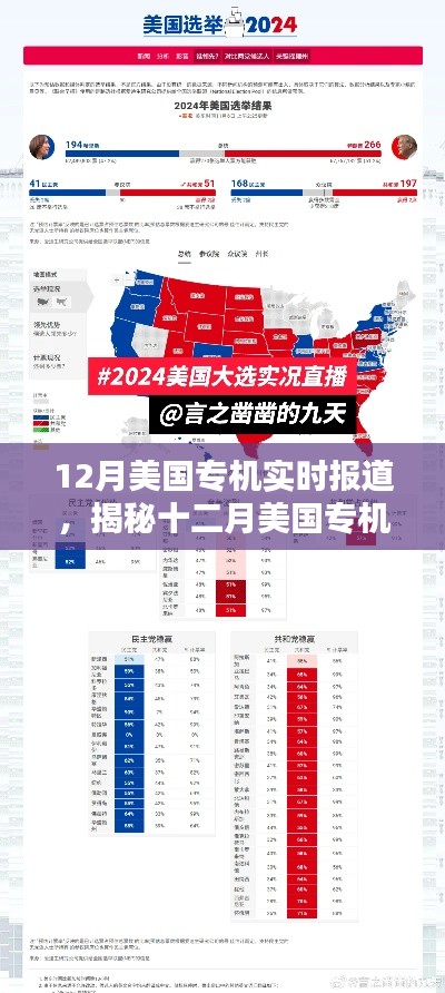 揭秘十二月美国专机动态，实时报道与深度解析