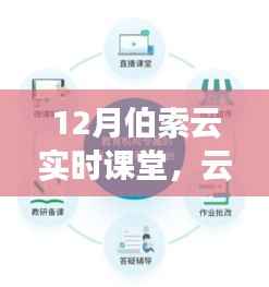 伯索云实时课堂，云端在线教育的新航向，深度评测与未来展望
