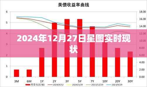 星图实时观测数据，揭秘未来星象奥秘