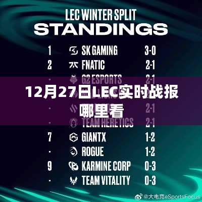 LEC赛况实时更新,12月27日战报查看指南