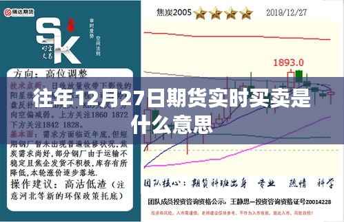 期货实时交易解析，掌握买卖时机的重要性