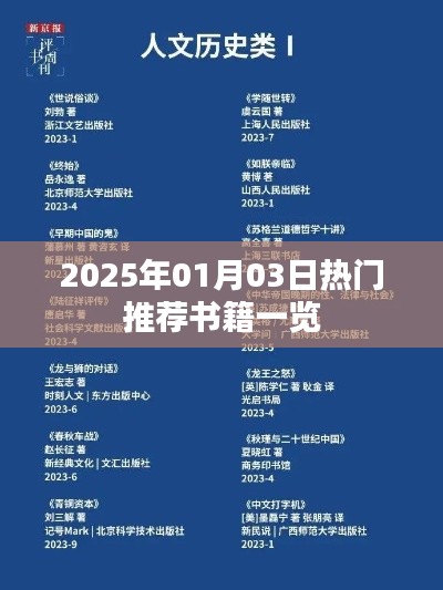2025年热门推荐书籍榜单揭晓