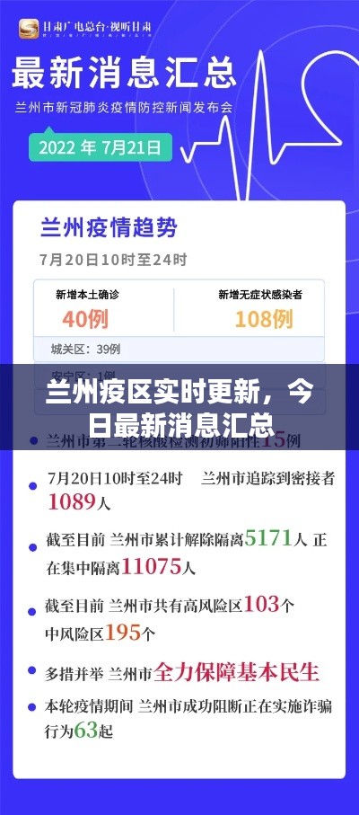 兰州疫区实时更新,今日最新消息汇总