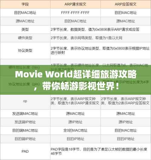 Movie World超详细旅游攻略，带你畅游影视世界！